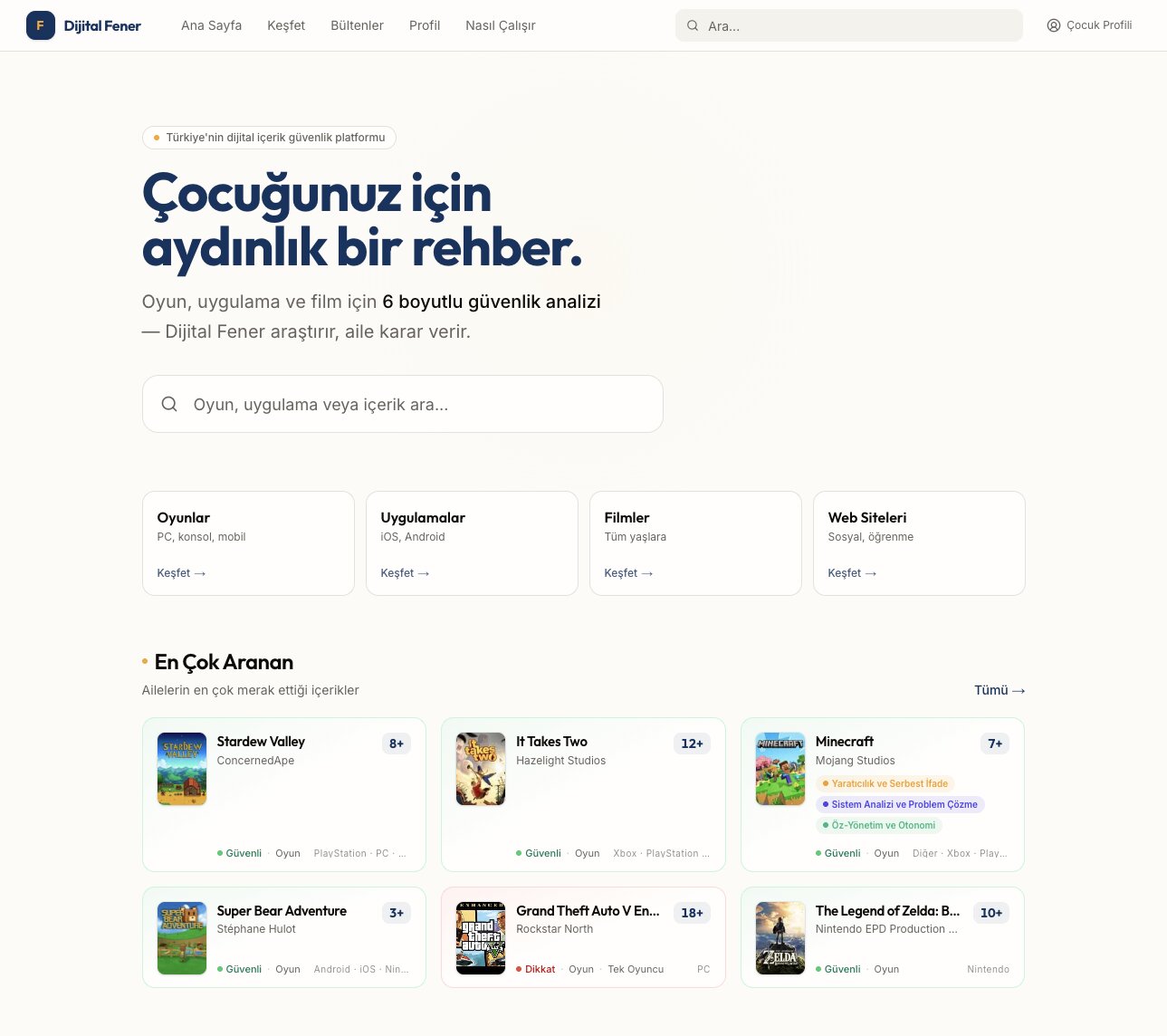 dijital-fener — home